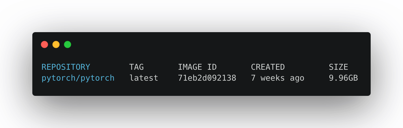 Output of docker images command